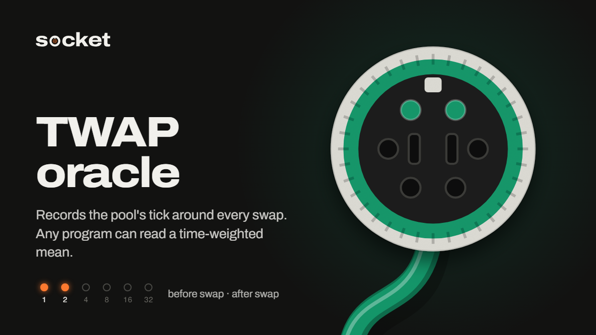 TWAP oracle